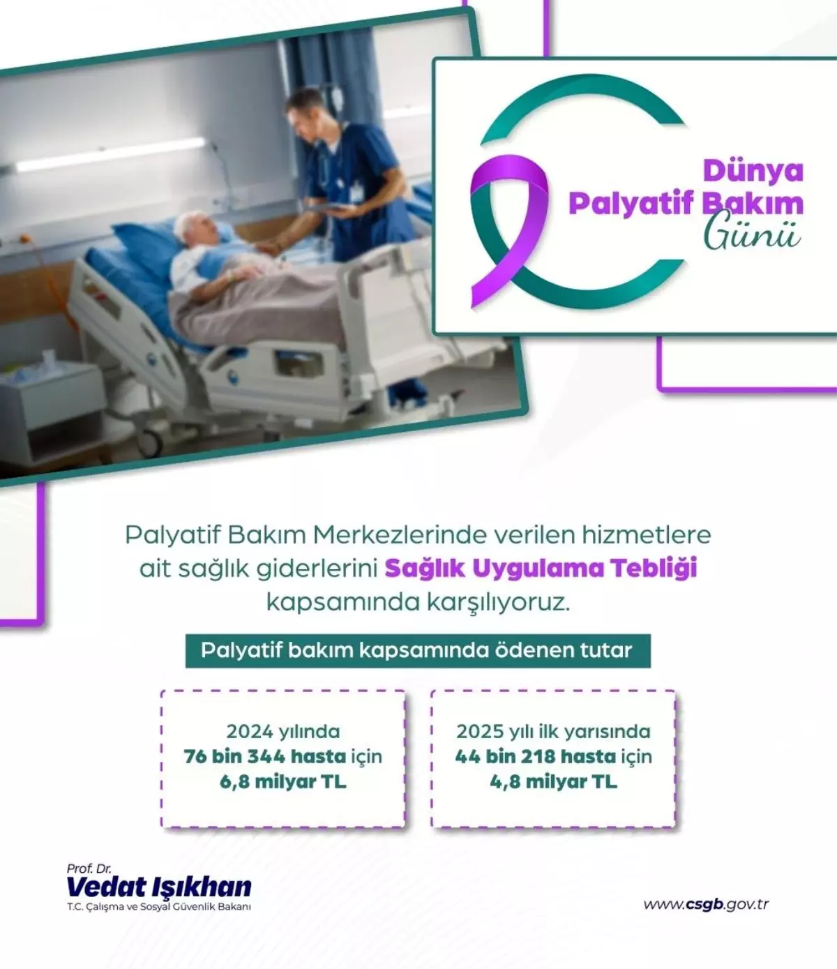 palyatif bakim icin saglik giderleri 2024te 68 milyar lira olacak ps41hwzu.jpg